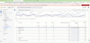小白新势学院·谷歌广告投放教程-天韵资源网