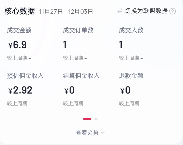 2024短视频好物带货项目，无需实拍，仅靠混剪实现纯视频带货-天韵资源网
