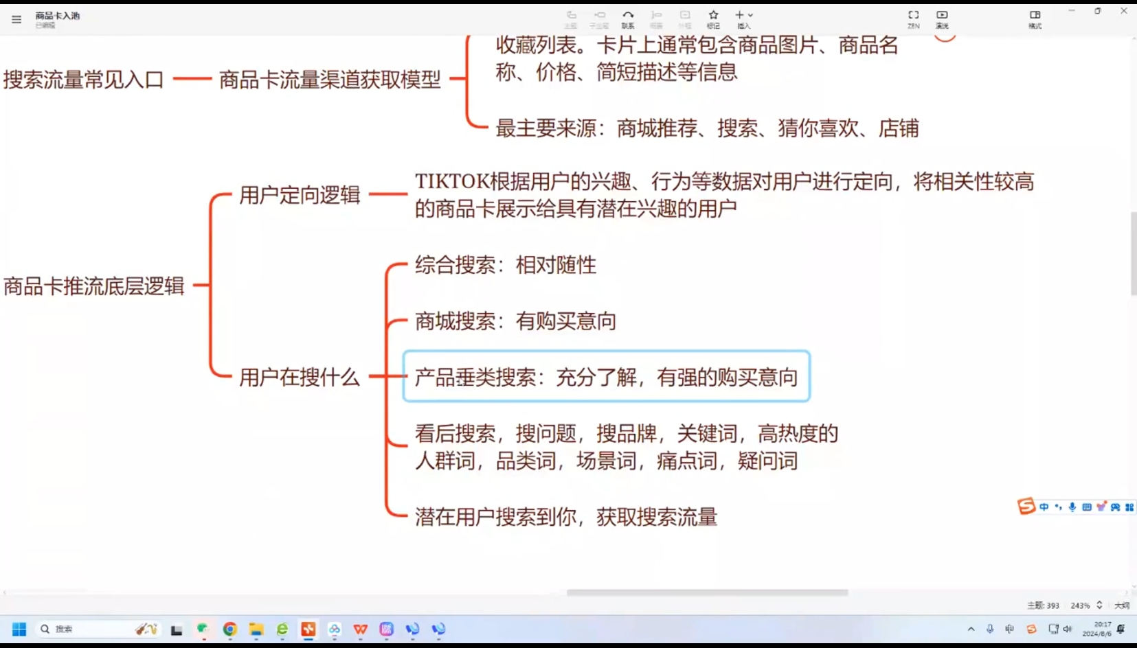 鲨鱼出海·TikTok本土精品小店出海实战营-天韵资源网