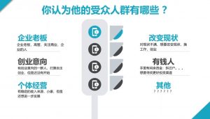 2024·SEM竞价培训(更新12月)-天韵资源网