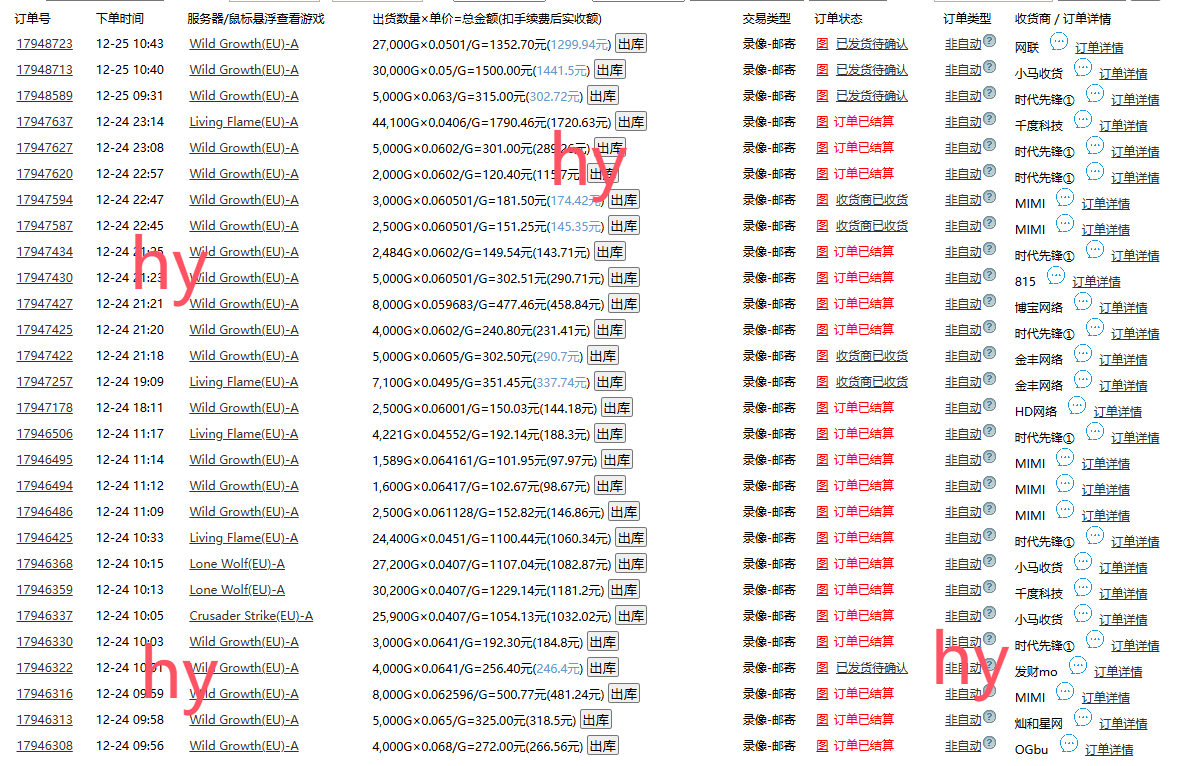0基础游戏自动搬砖，轻松日入1000+ 简单有手就行-天韵资源网