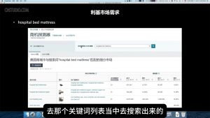 阿甘·亚马逊跨境电商选品案例(更新2025年)-天韵资源网