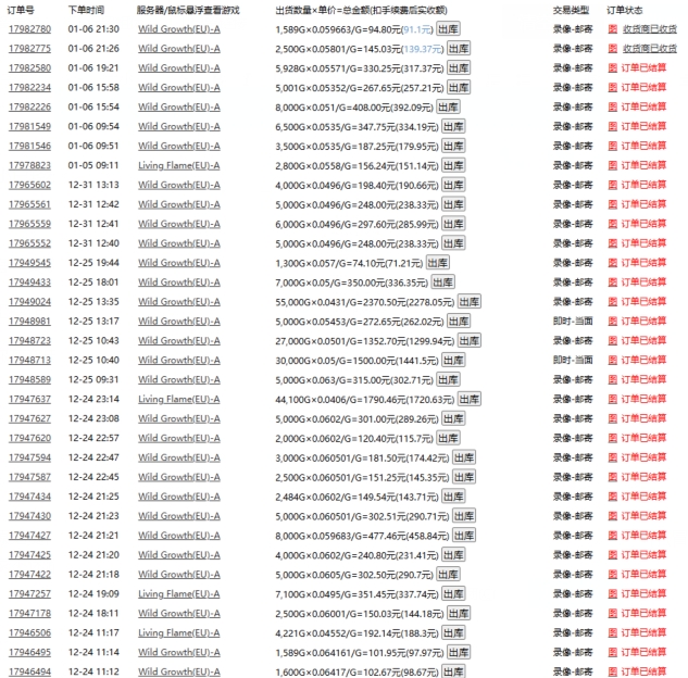 游戏自动搬砖，轻松日入1000+ 小白轻松上手【揭秘】-天韵资源网