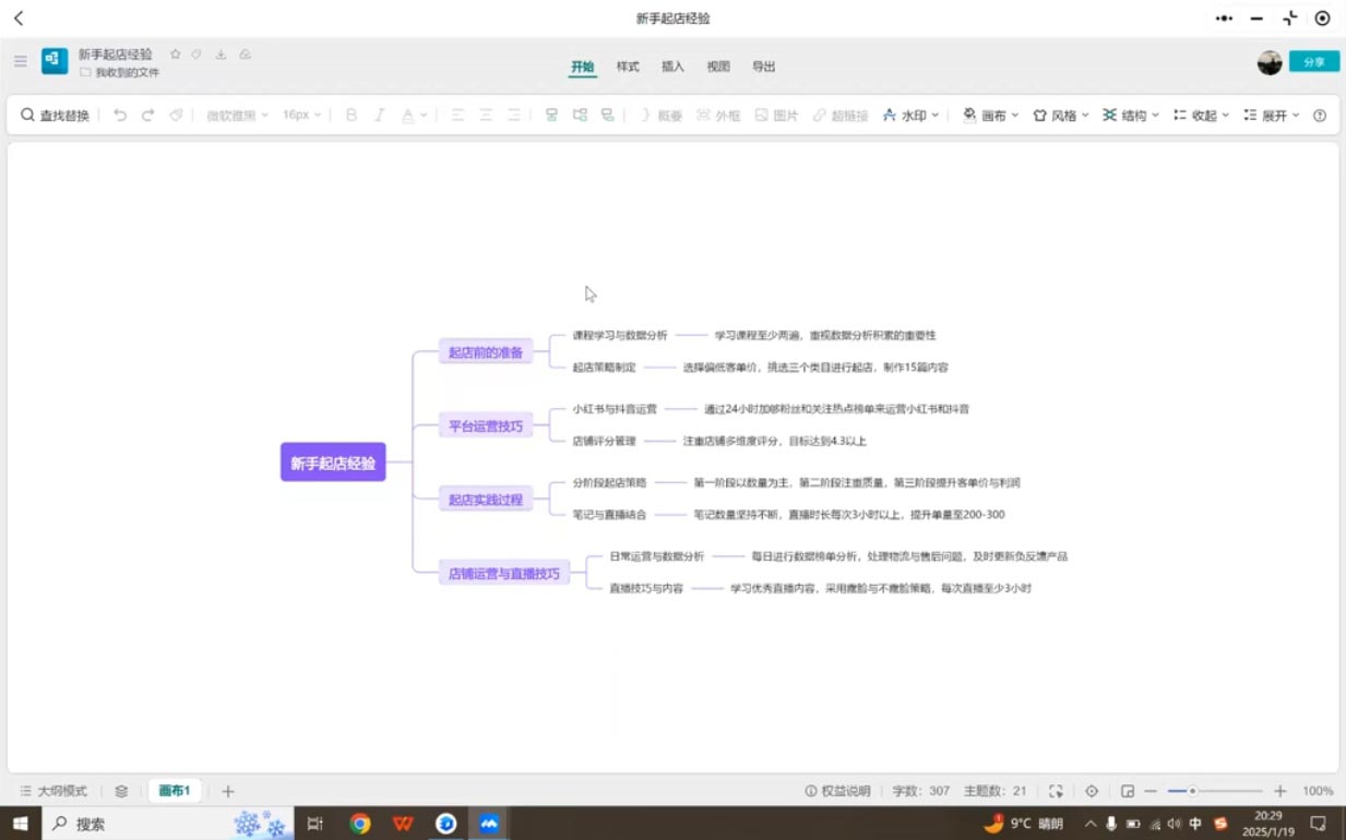 张宾·小红书笔记带货课(更新2025年1月)-天韵资源网