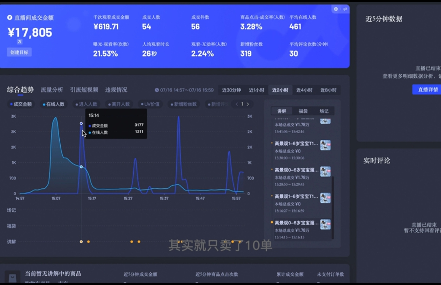 直播战士老蔡·抖音直播103起号运营-天韵资源网