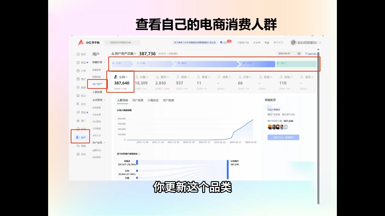 抖影团·小红书电商精品大全课-天韵资源网