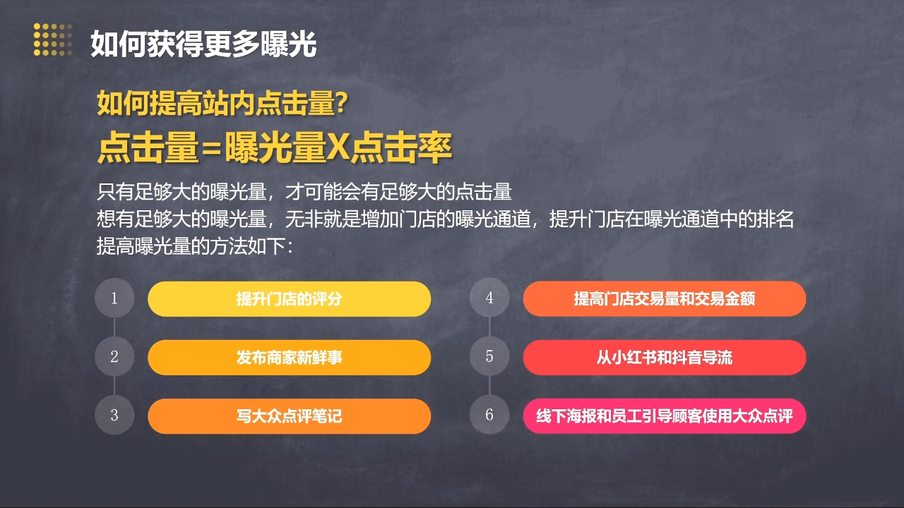 美团大众点评运营全攻略2025-天韵资源网