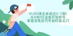 VLOG博主养成记(1-3期-天韵资源网