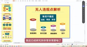 三哥·直播起号从0-1全实操课-天韵资源网