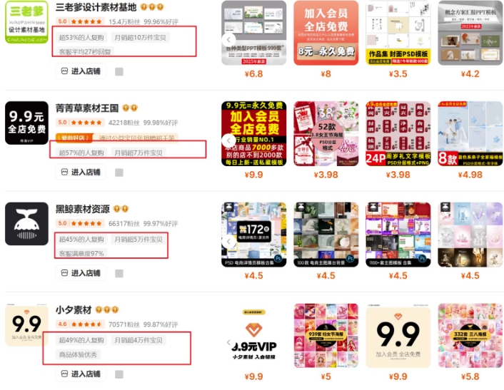 0成本虚拟项目实战手把手教你落地，单店月入5k-天韵资源网