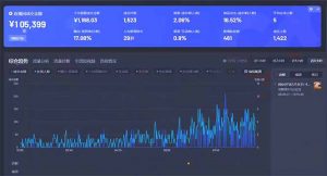 最新抖音直播最新玩法 deepseek赋能直播 单日佣金1000+ 新手小白快速上手-天韵资源网