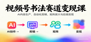视频号书法赛道变现课：AI内容生产、自动化剪辑，矩阵放大与后端变现-天韵资源网