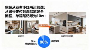 家装从业者小红书运营课：从账号定位到爆款笔记全流程，单篇笔记曝光10w+-天韵资源网