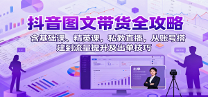 抖音图文带货全攻略：含基础课、精英课，私教直播，从账号搭建到流量提升及出单技巧-天韵资源网