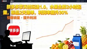 拼多多 擎天柱玩法1.0，水果生鲜2小时起量，标品2天爆单，利润率提升30%-天韵资源网