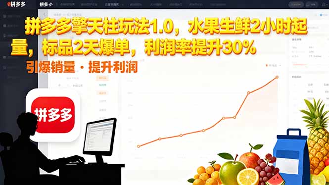 拼多多 擎天柱玩法1.0，水果生鲜2小时起量，标品2天爆单，利润率提升30%-天韵资源网