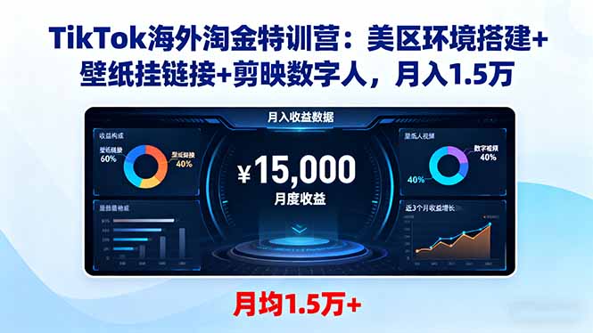 TikTok海外淘金特训营：美区环境搭建+壁纸挂链接+剪映数字人，月入1.5万-天韵资源网