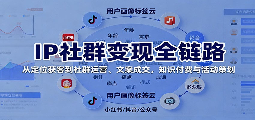 IP社群变现全链路，从定位获客到社群运营、文案成交，知识付费与活动策划-天韵资源网