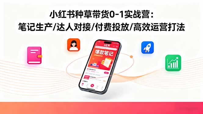 小红书种草带货0-1实战营：笔记生产/达人对接/付费投放/高效运营打法-天韵资源网
