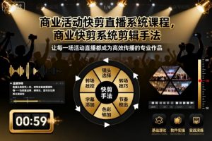 商业活动快剪直播系统课程，商业快剪系统剪辑手法-天韵资源网