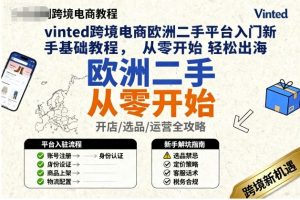 vinted跨境电商欧洲二手平台入门新手基础教程，从零开始轻松出海-天韵资源网