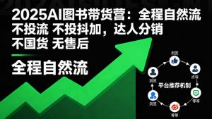 2025AI图书带货营：全程自然流 不投流 不投抖加，达人分销 不国货 无售后-天韵资源网