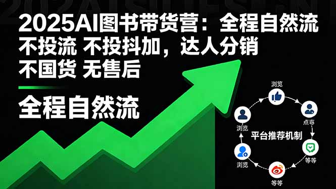 2025AI图书带货营：全程自然流 不投流 不投抖加，达人分销 不国货 无售后-天韵资源网