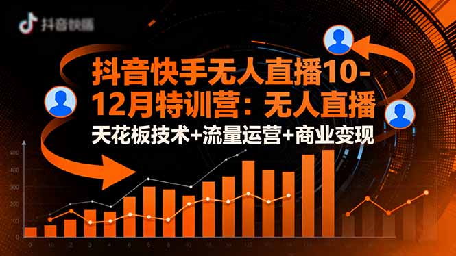 抖音快手无人直播10-12月特训营:无人直播天花板技术+流量运营+商业变现-天韵资源网