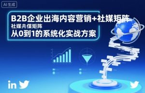 B2B企业出海内容营销+社媒矩阵，从0到1的系统化实战方案-天韵资源网