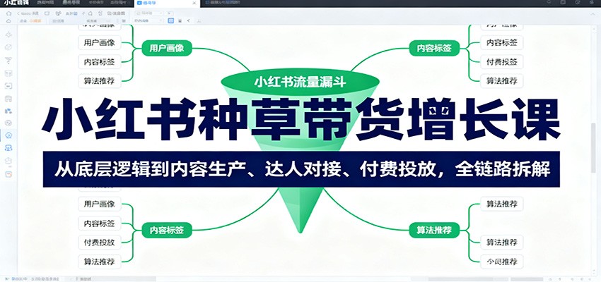 小红书种草带货增长课：从底层逻辑到内容生产、达人对接、付费投放，全链路拆解-天韵资源网