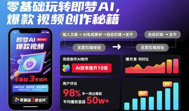 零基础玩转即梦AI,爆款视频创作秘籍-天韵资源网