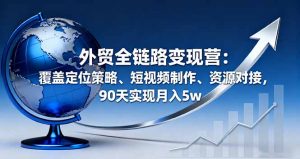 外贸全链路变现营：覆盖定位策略、短视频制作、资源对接，90天实现月入5w-天韵资源网