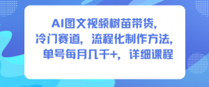 AI图文视频树苗带货，冷门赛道，流程化制作方法，单号每月几K，详细课程-天韵资源网