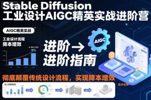 Stable Diffusion工业设计AIGC精英实战进阶营,彻底颠覆传统设计流程,实现降本增效-天韵资源网