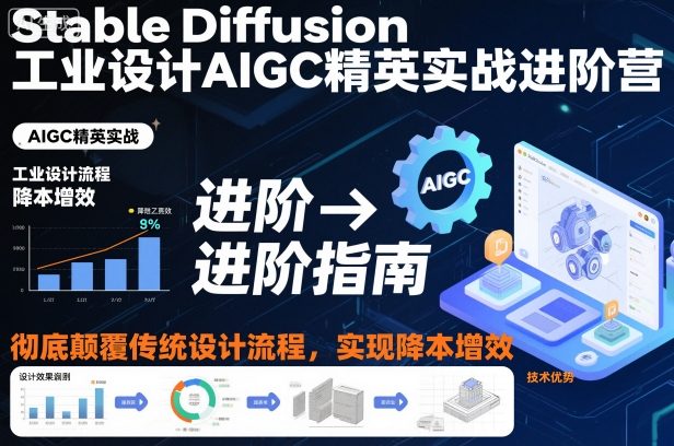Stable Diffusion工业设计AIGC精英实战进阶营,彻底颠覆传统设计流程,实现降本增效-天韵资源网