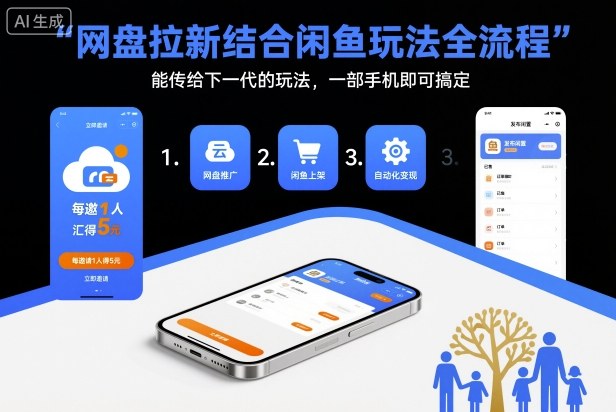 网盘拉新结合闲鱼玩法全流程，能传给下一代的玩法，一部手机即可搞定(附入口渠道以及实操教程)-天韵资源网