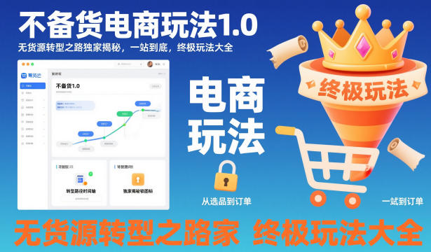 不备货电商玩法1.0,无货源转型之路独家揭秘,一站到底,终极玩法大全-天韵资源网