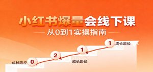 小红书爆量会线下课,聚焦小红书运营全流程,从0到1爆店实操方案-天韵资源网