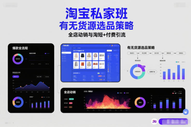 淘宝私家班,有无货源选品策略,高成功率爆款全流程打法,全店动销与淘短+付费引流-天韵资源网