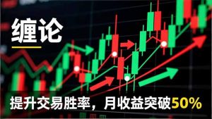 缠论实战系统课程(更新12月-天韵资源网