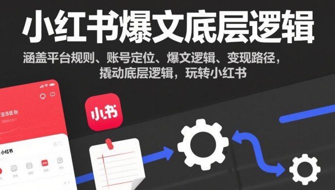 小红书爆文底层逻辑，涵盖平台规则、账号定位、爆文逻辑、变现路径，撬动底层逻辑，玩转小红书-天韵资源网