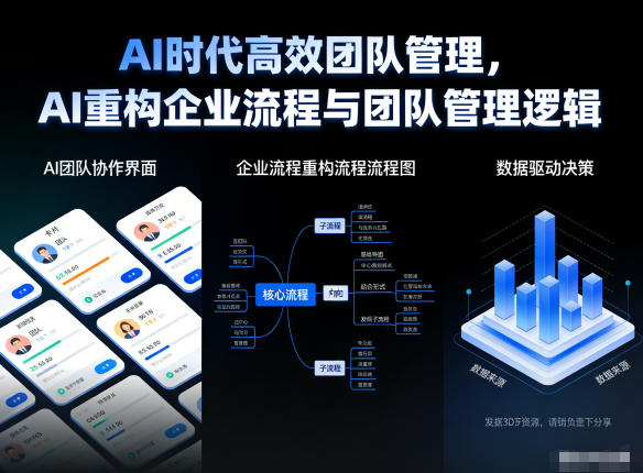 AI时代高效团队管理，AI重构企业流程与团队管理逻辑-天韵资源网