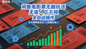 闲鱼电影票无脑玩法，无需人工干预，全自动操作，天天爆单稳定日入3张睡后收入【揭秘】-天韵资源网