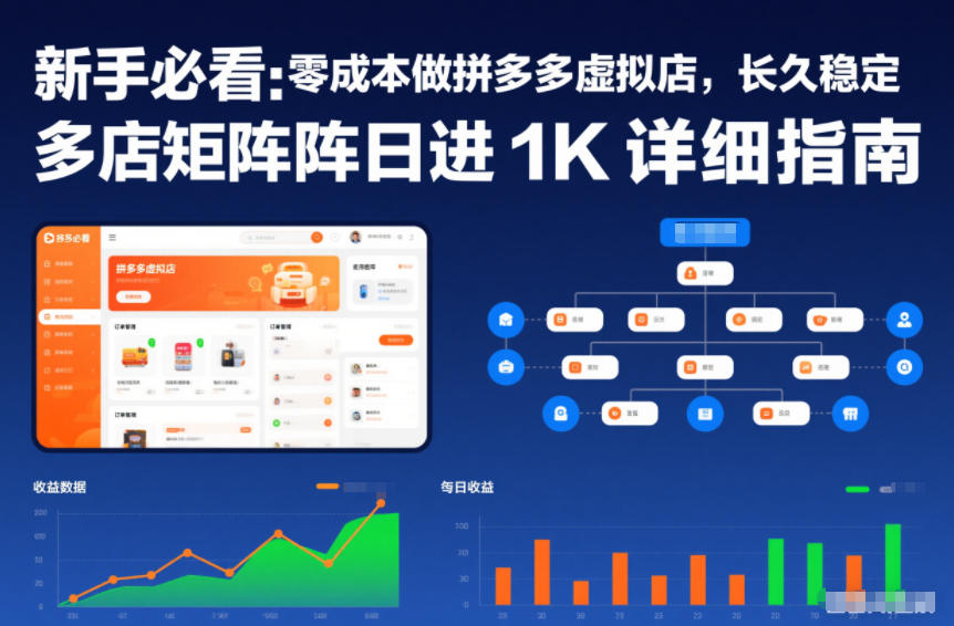 新手必看：零成本做拼多多虚拟店，长久稳定，多店矩阵日进1K详细指南【揭秘】-天韵资源网