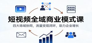 短视频全域商业模式课：四大场域协同，流量变现闭环，助力企业增长-天韵资源网