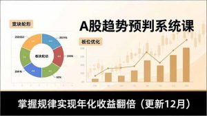 A股趋势预判系统课，多维分析、板块轮动、仓位优化，掌握规律实现年化收益翻倍(更新12月-天韵资源网