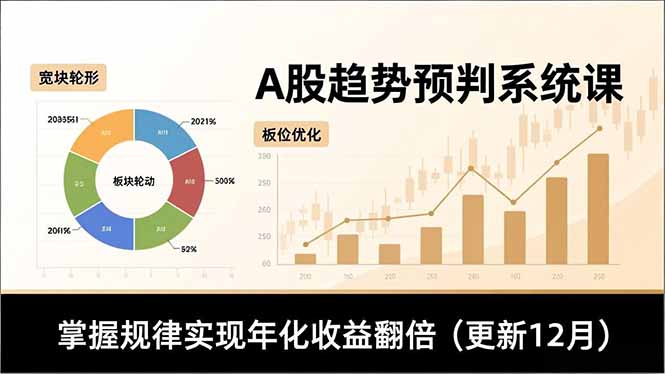 A股趋势预判系统课，多维分析、板块轮动、仓位优化，掌握规律实现年化收益翻倍(更新12月-天韵资源网