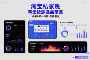 淘宝私家班，有无货源选品策略，高成功率爆款全流程打法，全店动销与淘短+付费引流(更新)-天韵资源网