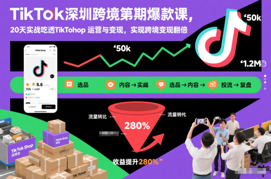 TikTok深圳跨境第2期爆款课，20天实战吃透TikTok Shop运营与变现，实现跨境变现翻倍-天韵资源网