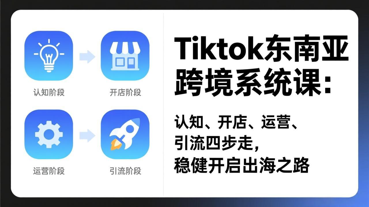 TikTok东南亚跨境系统课:认知、开店、运营、引流四步走,稳健开启出海之路-天韵资源网